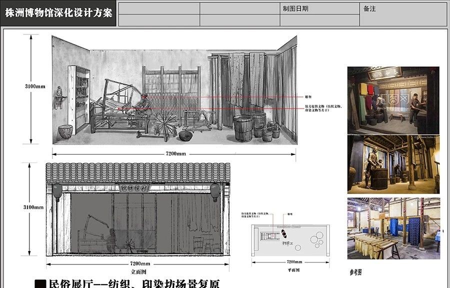 株洲博物館民俗展廳場(chǎng)景復(fù)原深化設(shè)計(jì)